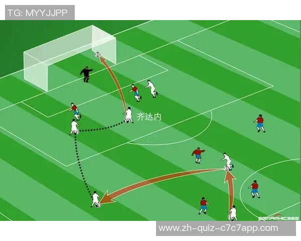 足球比赛中每支队伍的人员配置及其战术意义分析